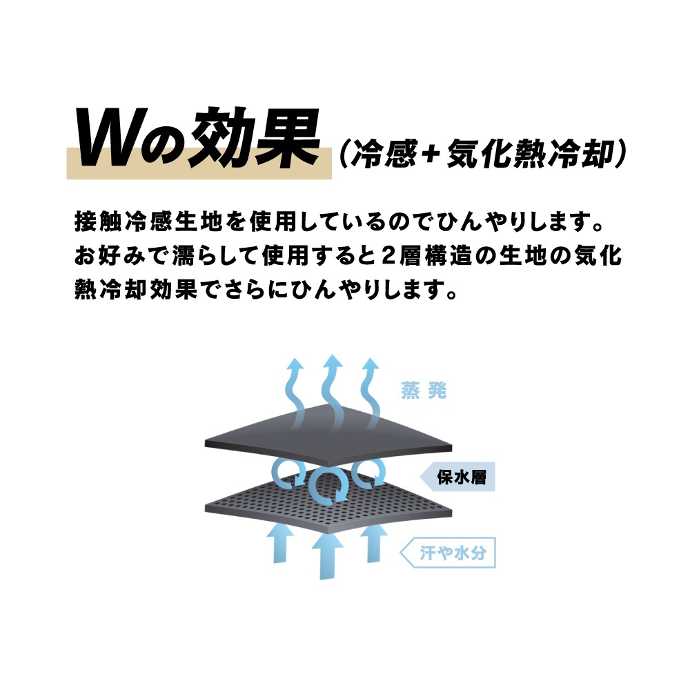 BODY TOUGHNESS（ボディタフネス） JW-600 クールウェット フェイス