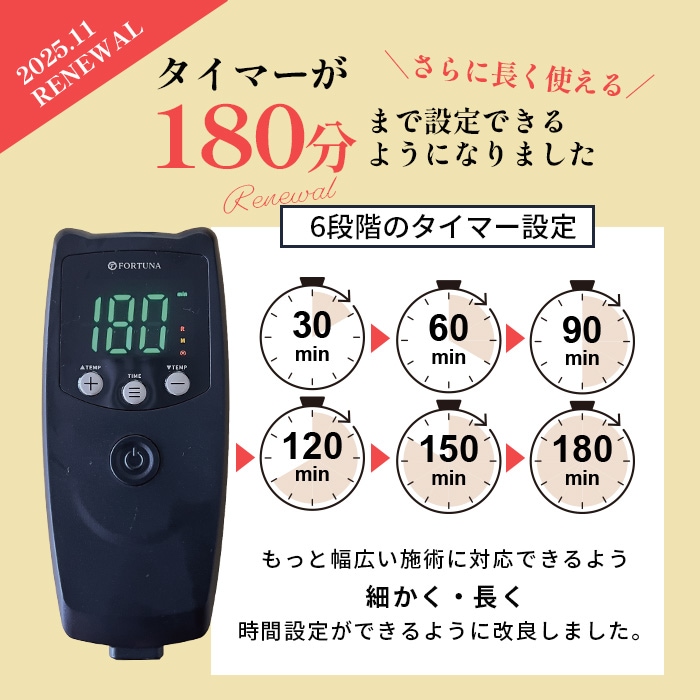 遠赤外線ヒートマット(敷きタイプ)- 業務用ヒートマット エステ機器の