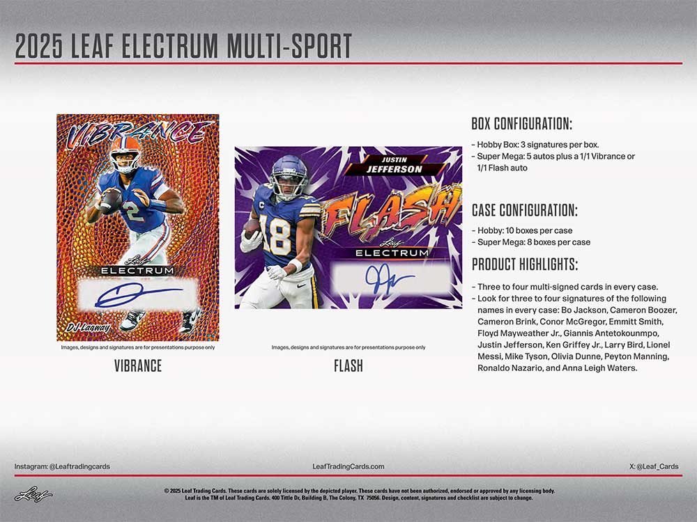 2025 Leaf Electrum Multi-Sport Super Mega Box 1/9入荷！！ ｜カード