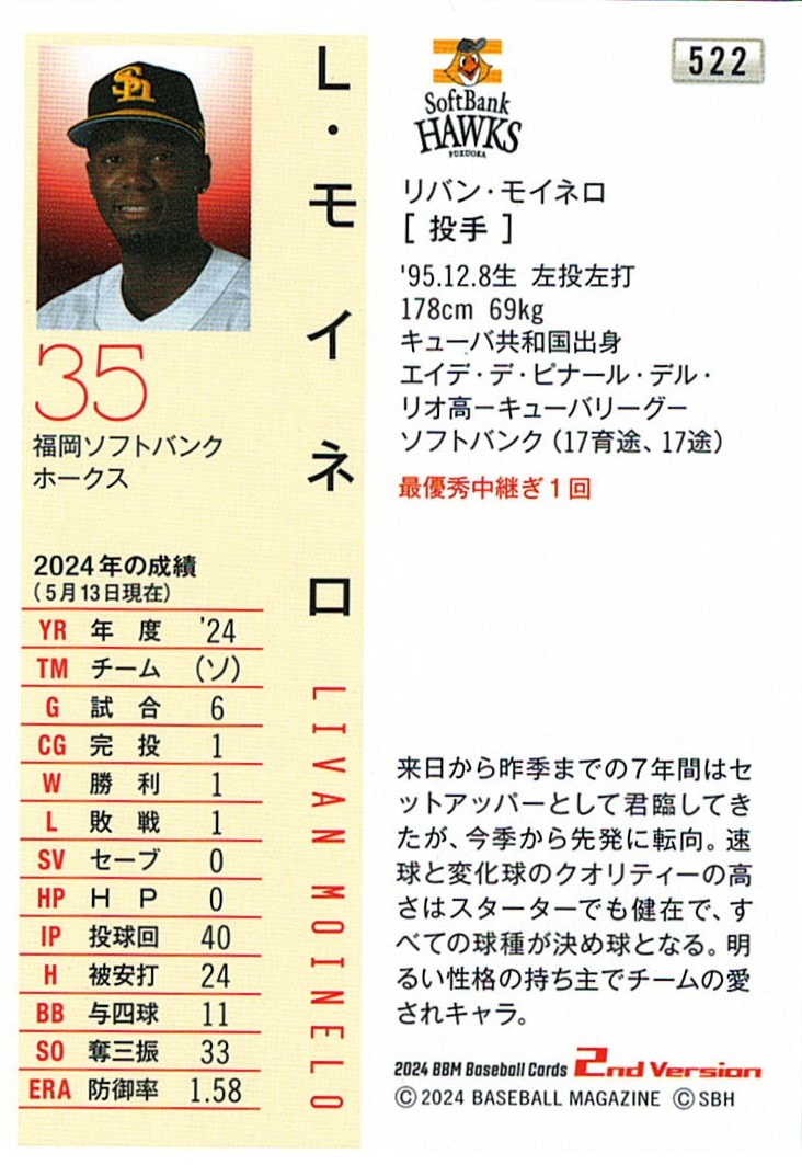 リバン・モイネロ【2024 BBM ベースボールカード 2ndバージョン】箔