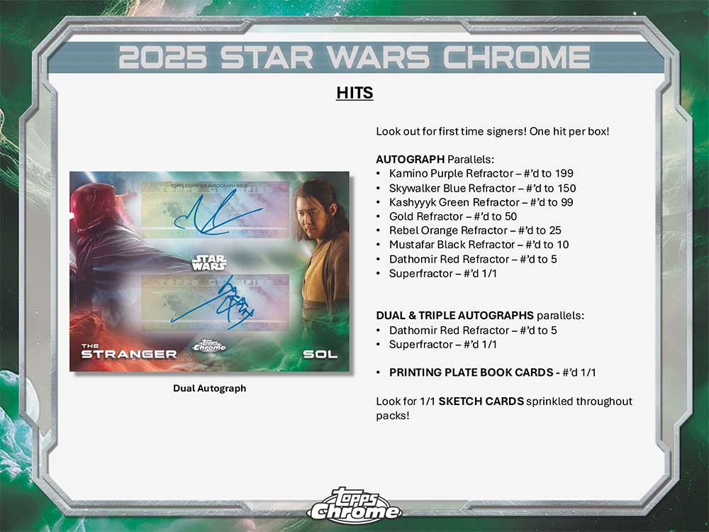 スター・ウォーズ Topps 2025 Star Wars Chrome Hobby Box 8/22入荷