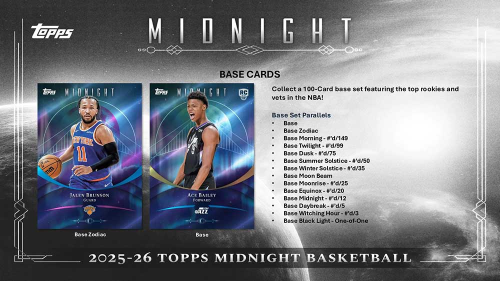 NBA 2025-26 Topps Midnight Basketball Hobby Box 2/6入荷 ｜カード