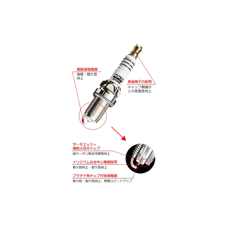 HKS スーパーファイヤーレーシングプラグ M50HL HLタイプ NGK10番相当