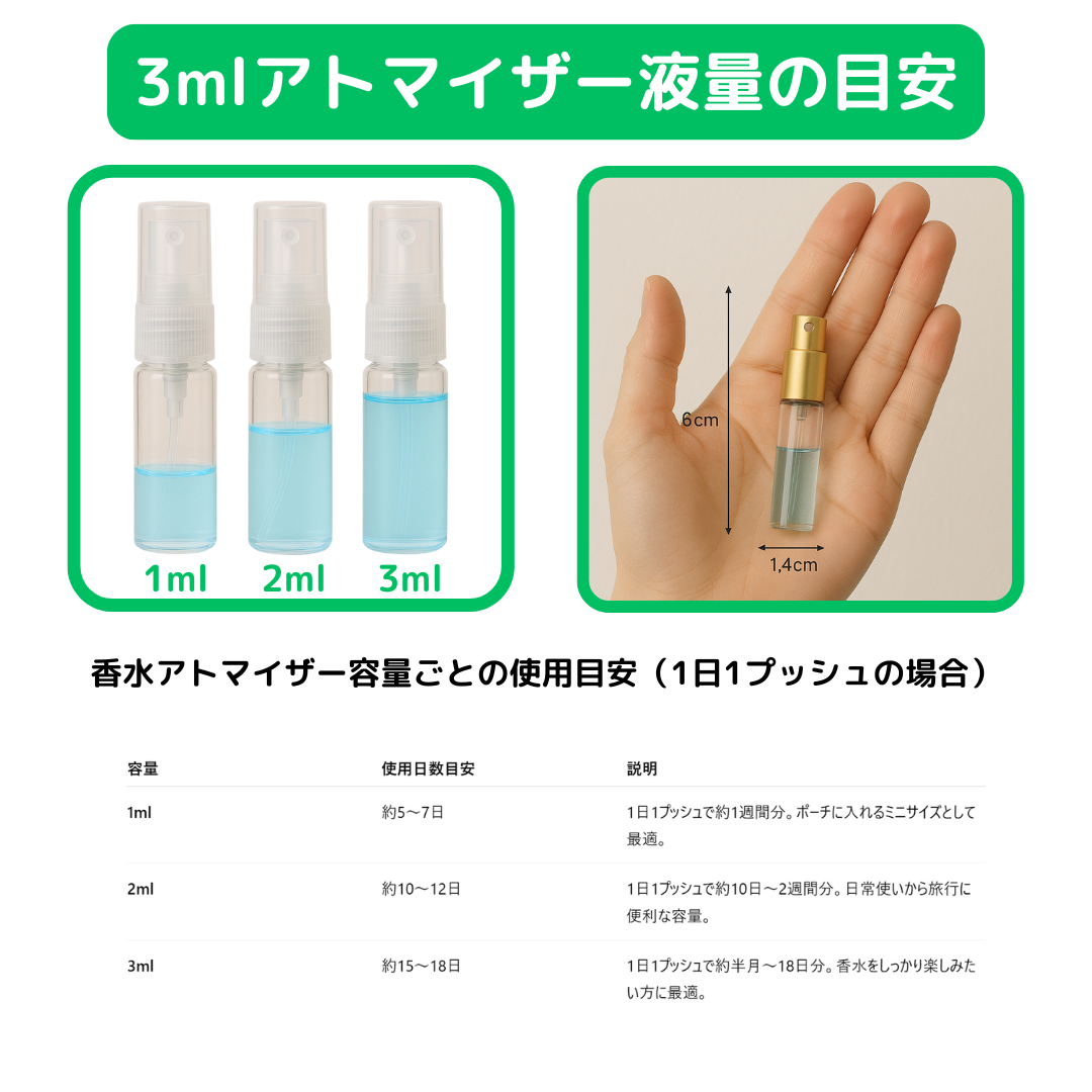 LE LABO ルラボ ANOTHER13 アナザー13 オードパルファム 1ml 国内正規