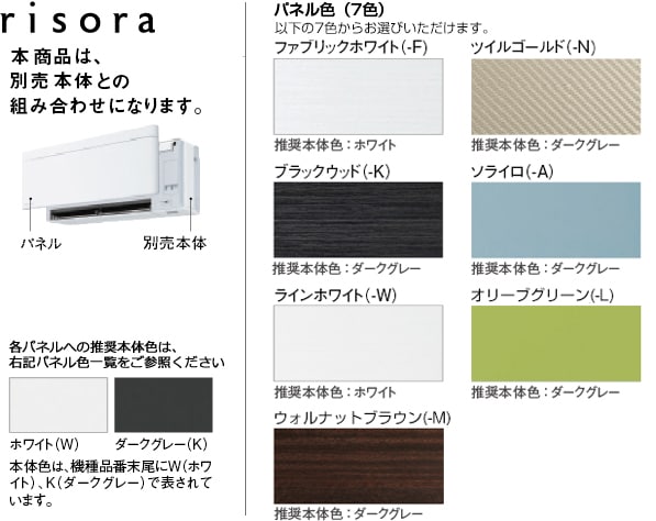 家電通販】【パネル単体販売】 ダイキン risora 専用パネル BCF40