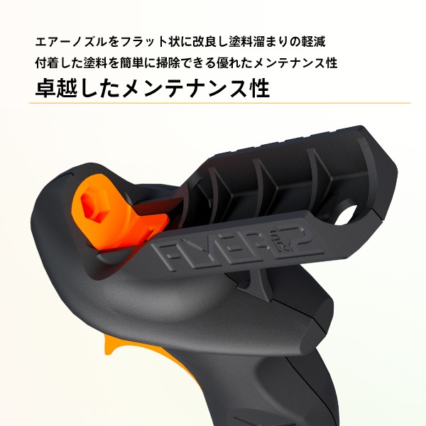 SPARMAXスタンダードセット | アネスト岩田公式通販