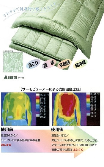 遠赤外線放射ふとん［Aura］ 肌ふとん／シングル | ふとん・寝具,肌