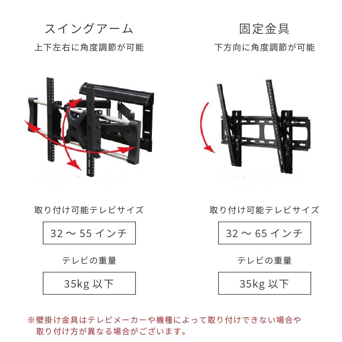 オプション】 壁掛けテレビ 金具 テレビ台パーツ 32インチ 65インチ