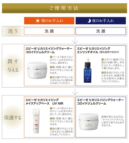 若返りスイッチⓇ美容液！】エビーゼ ヒカリエイジング