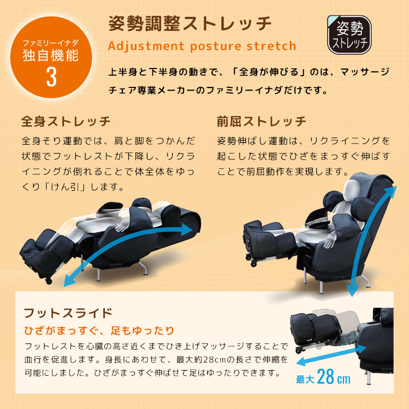 アンファティ モイスチャNA 1個 マッサージNA 2個 ユースNA2本