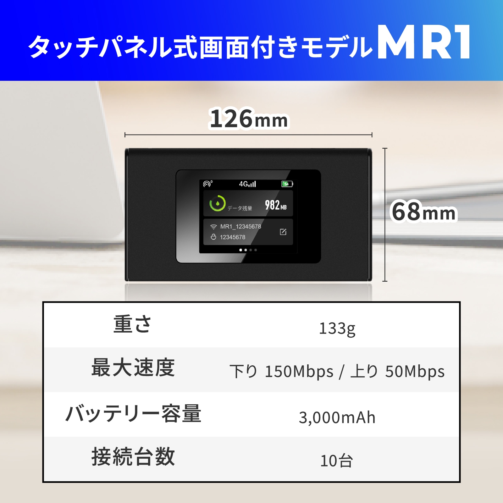 限定価格】プレミアムチャージ Wi-Fi ギガ付きモバイルルーター 端末