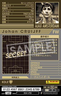 FOOTISTA 変換済み】☆【10-11 KOLE】ヨハン・クライフ | WCCF