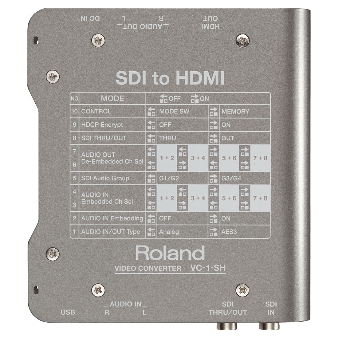 Roland VC-1-SH ビデオコンバーター Hibino.com (ヒビノ公式ECサイト