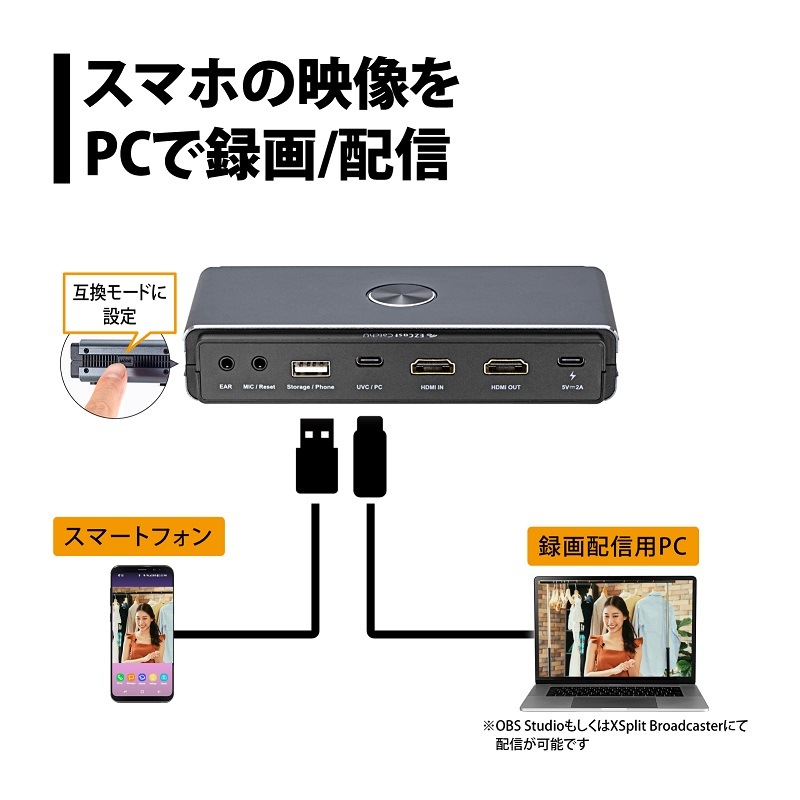 TOKAIZ ストリーミングキャプチャー TCA-USB-CAP-PRO TOKAIZ