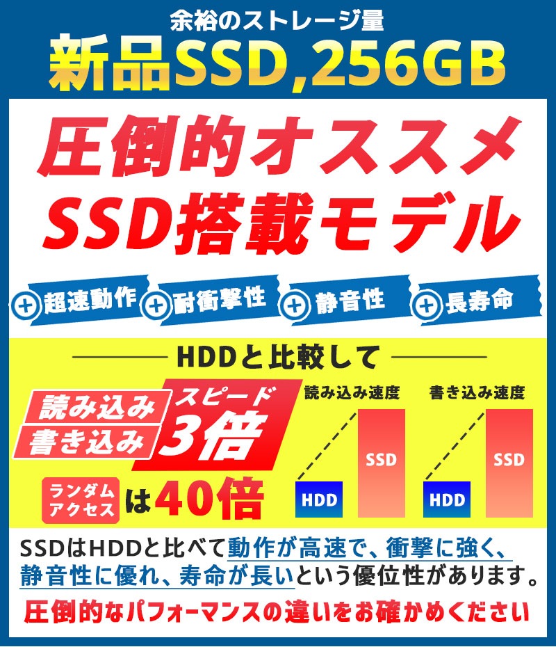 中古パソコン 富士通 ESPRIMO D587/SX Windows10Pro Corei5 7500