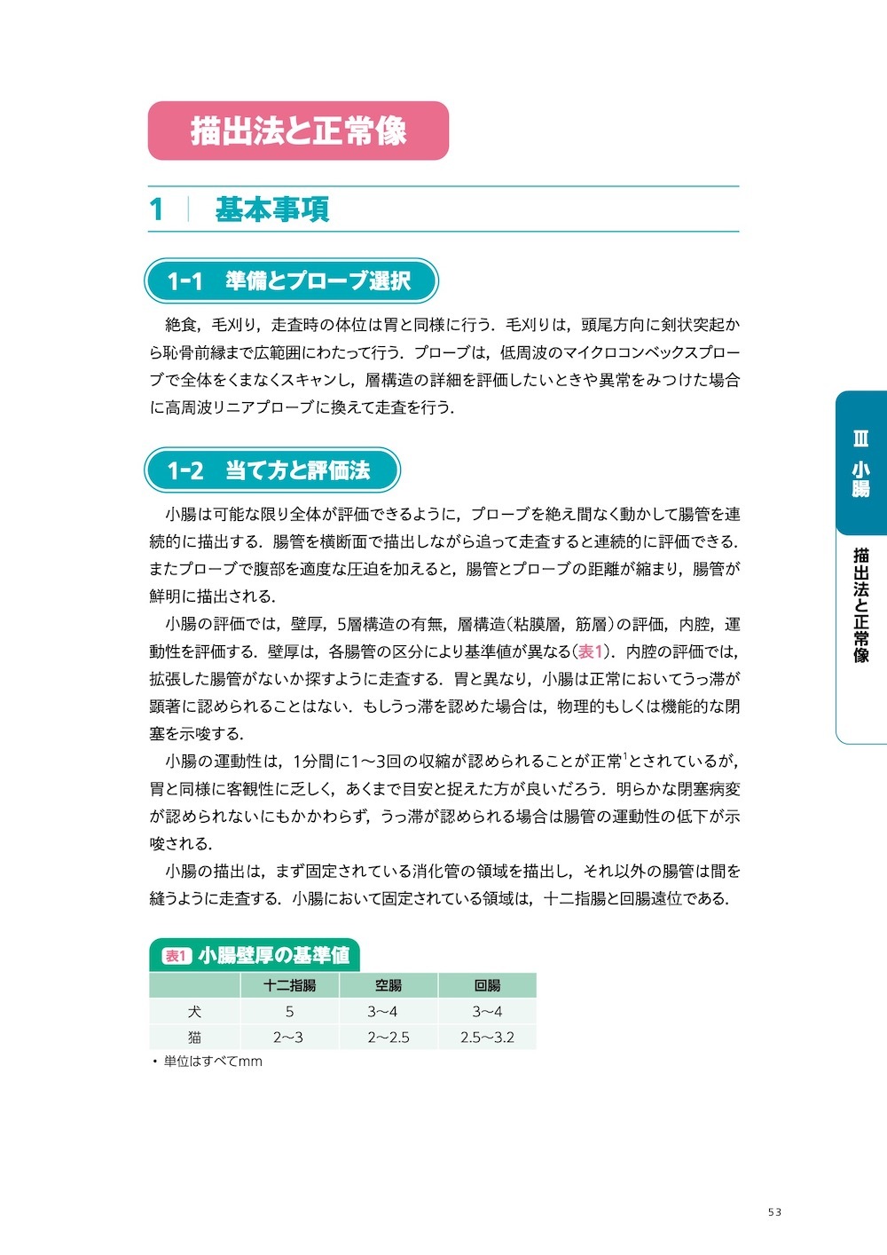 画像とシェーマで学ぶ犬と猫の超音波 Vol.2 腹部 上巻 | 臨床獣医学