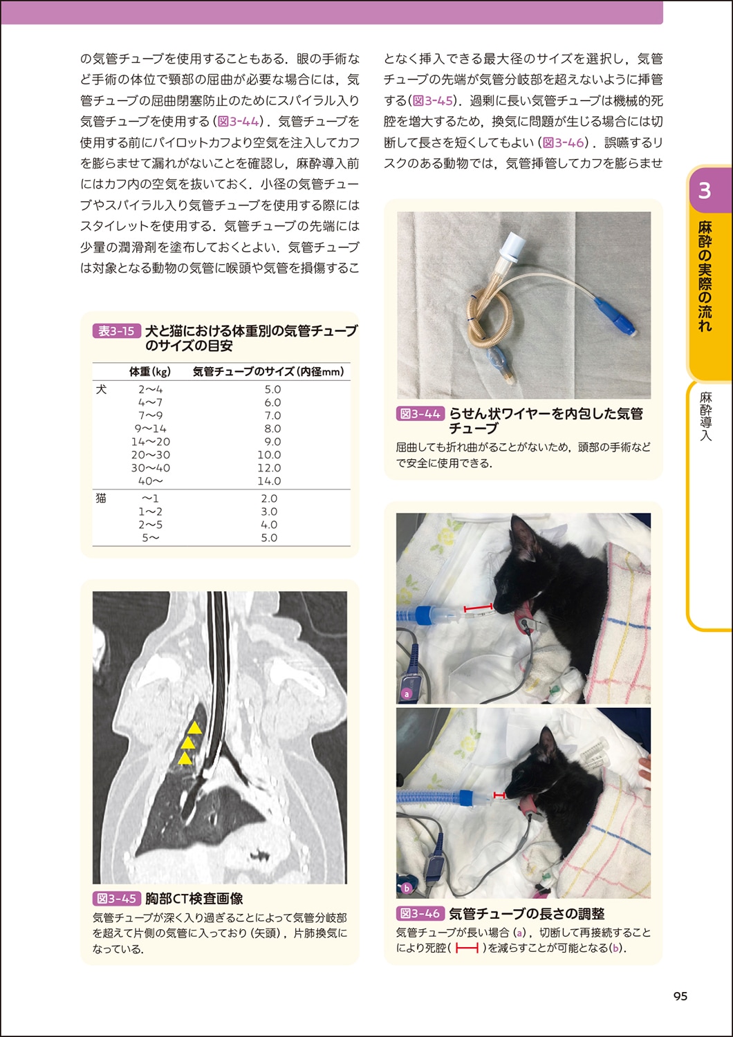 犬と猫とエキゾチック動物の臨床麻酔・疼痛管理学 | 臨床獣医学,外科系