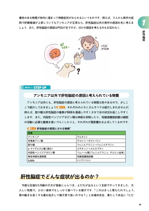 イラストでわかる！病気のしくみ 犬と猫の病態生理 | 臨床獣医学,内科