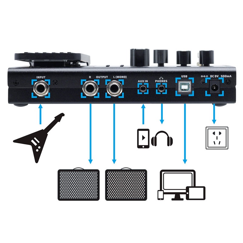 VALETON GP-100VT マルチエフェクター | Effectors,その他 | | 楽器de元気