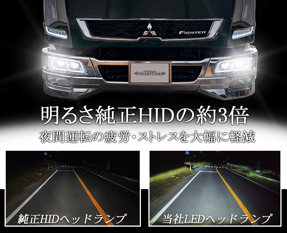 三菱ふそう中型トラック ファイター/ベストワンファイター用LEDヘッド
