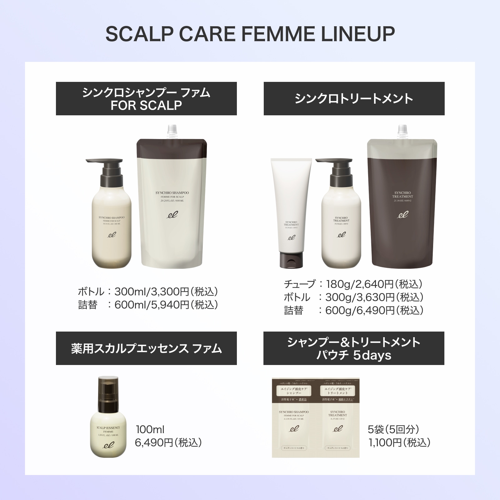 FOR SCALP】シャンプー&トリートメント ファム 5daysセット | ELECTRON