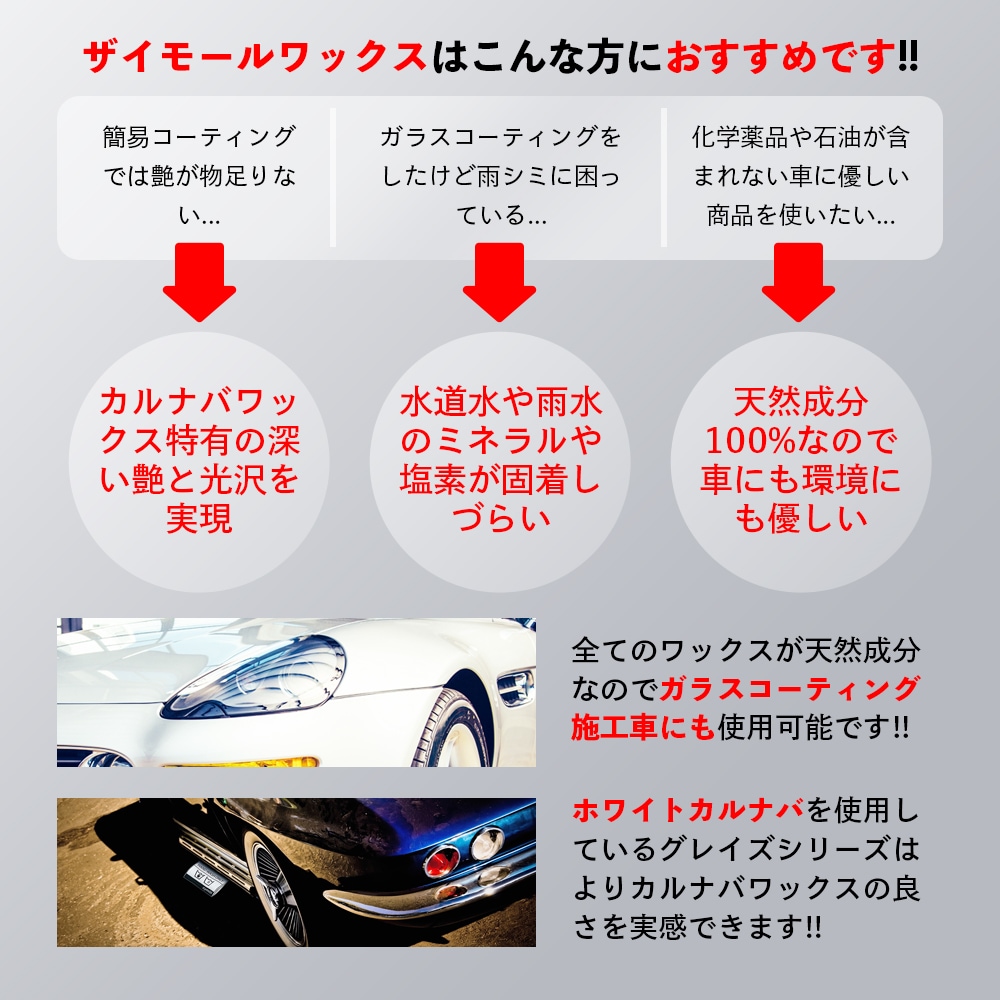 ZYMOL ザイモール イタル グレイズ | GRANTZ ONE