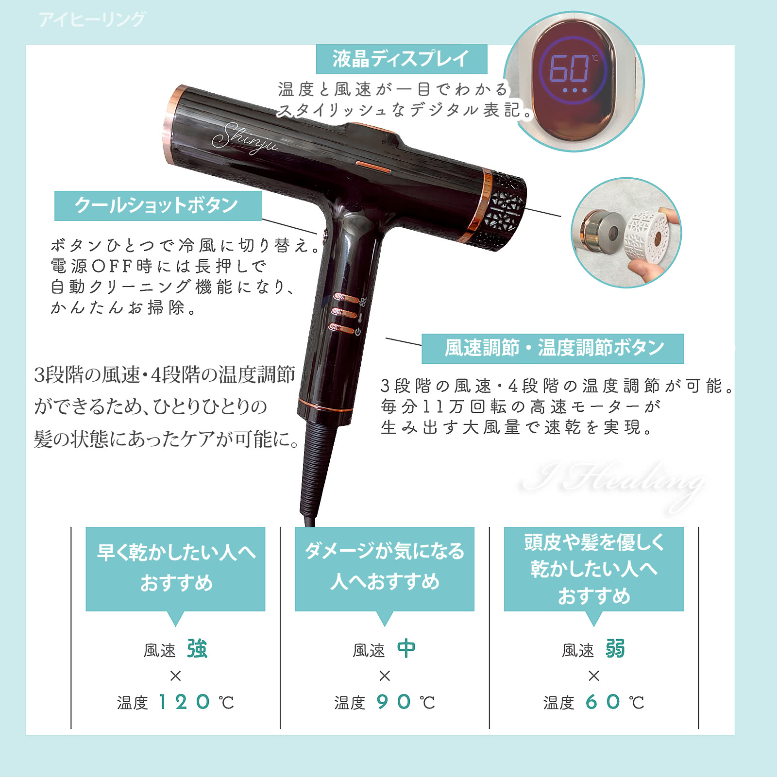 Shinju シンジュ プロ仕様ヘアドライヤー 黒蝶 1200W 軽量310g 髪に