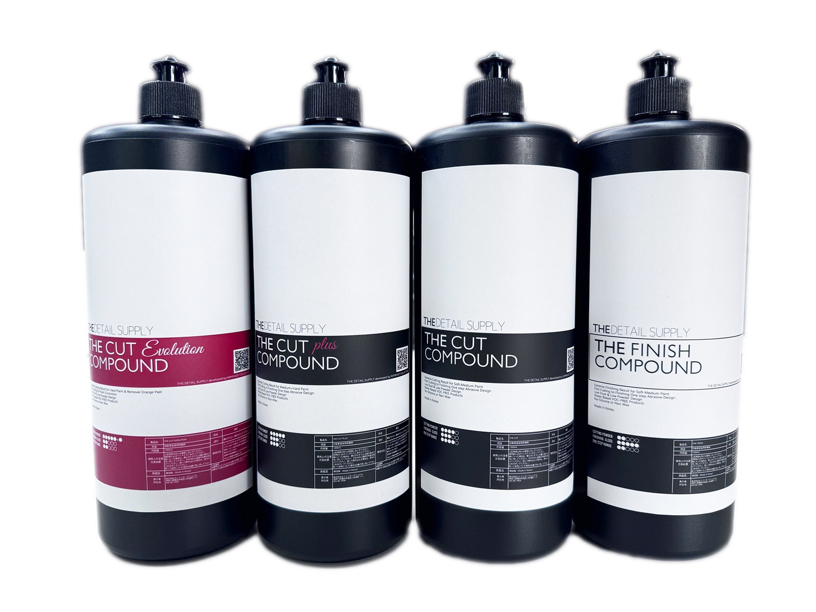 THE DETAIL SUPPLY COMPOUND SET -EVOLUTION- | THE DETAIL SUPPLY