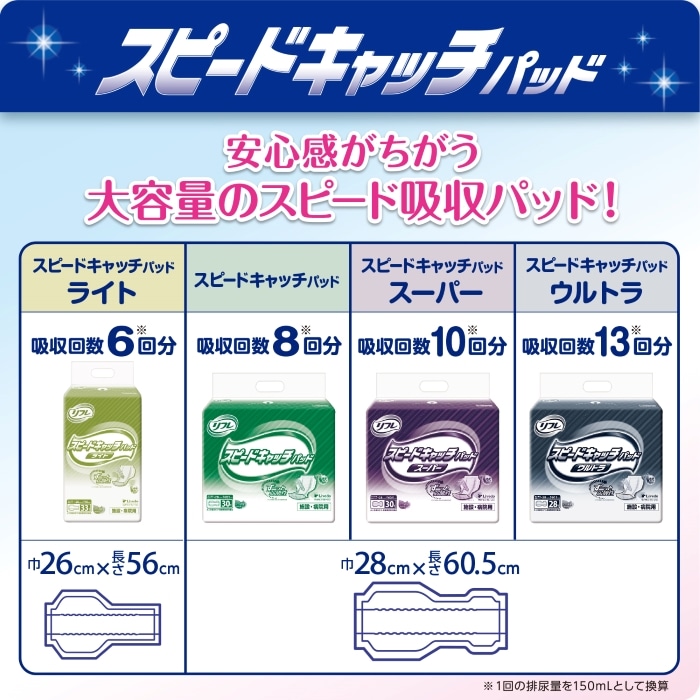 リフレ スピードキャッチパッド スーパー 30枚入 10回吸収 ｜ 内側の