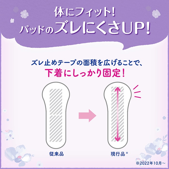 軽失禁パッド リフレ 超うす安心パッド まとめ買いパック 170cc 32枚入