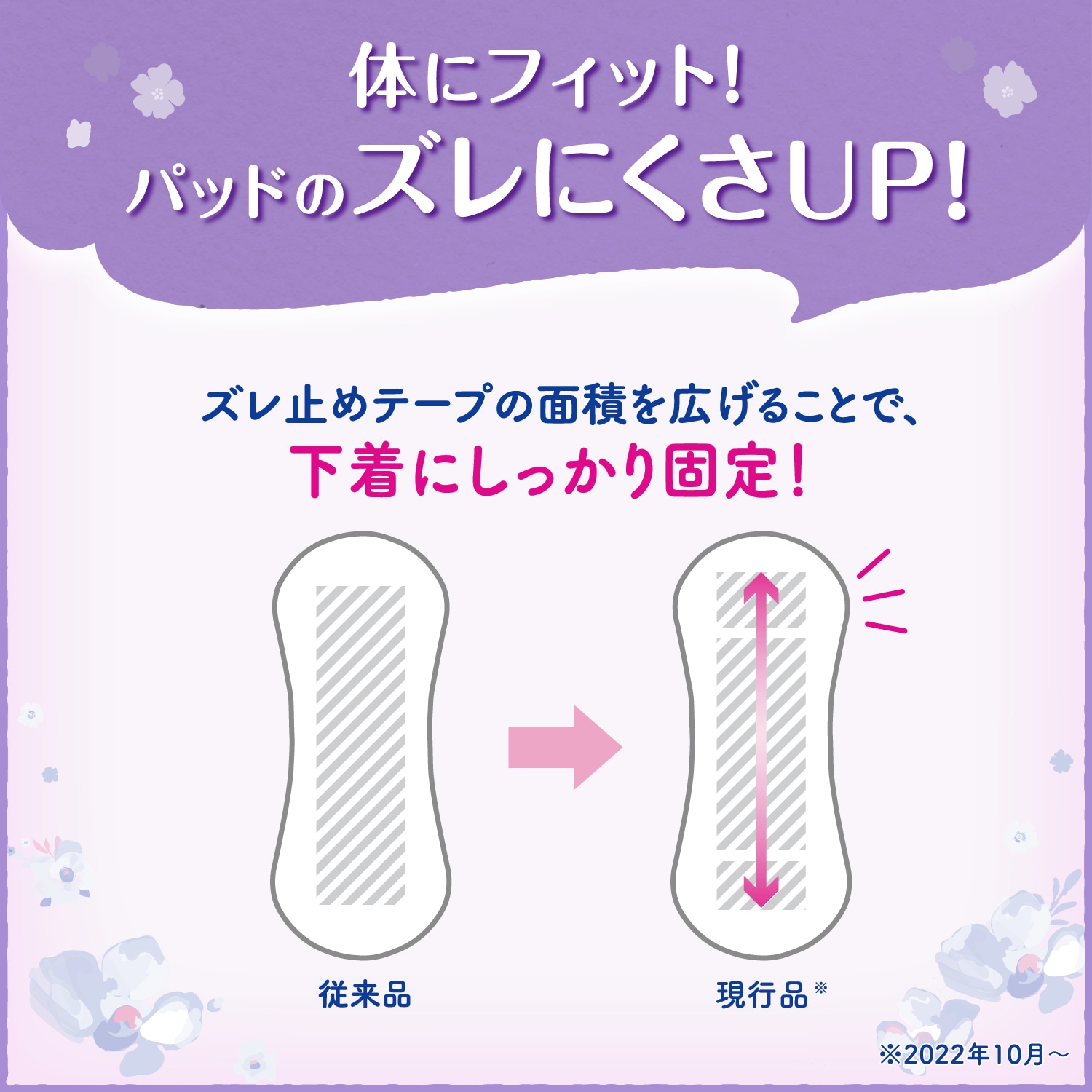 軽失禁パッド リフレ 超うす安心パッド まとめ買いパック50cc 48枚入