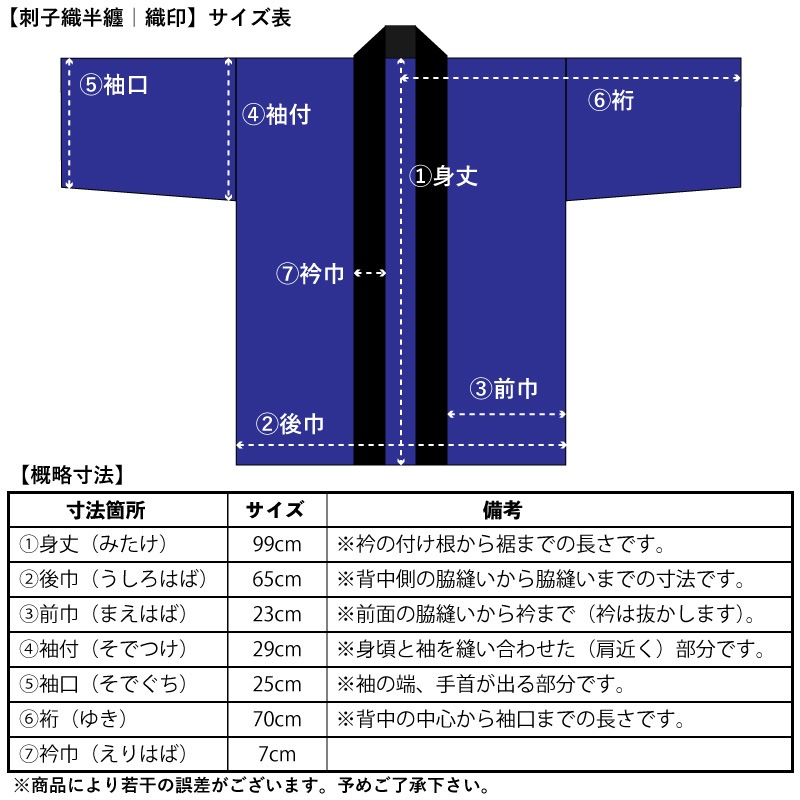 刺子織半纏【のしめ｜ネズ】祭用品専門店浅草絆纒屋ネットショップ