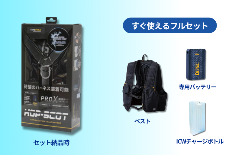 水冷服 ICW ベストプロX セット 脇下冷却仕様 ｜大塚刷毛製造株式会社