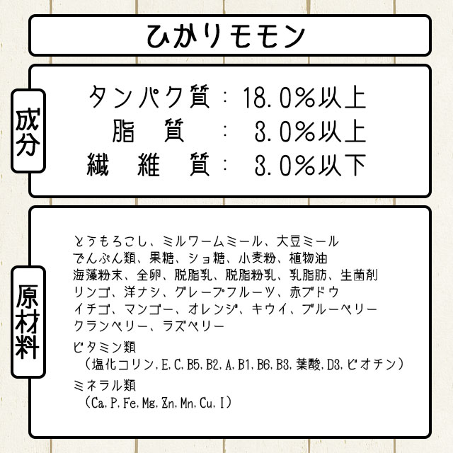 キョーリン ひかりモモン 270g フクロモモンガ専用フード エサ 餌 主食