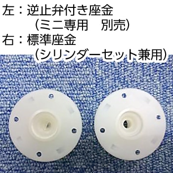 コニシ ボンド シリンダーセット＜ボンドシリンダー工法用樹脂注入用