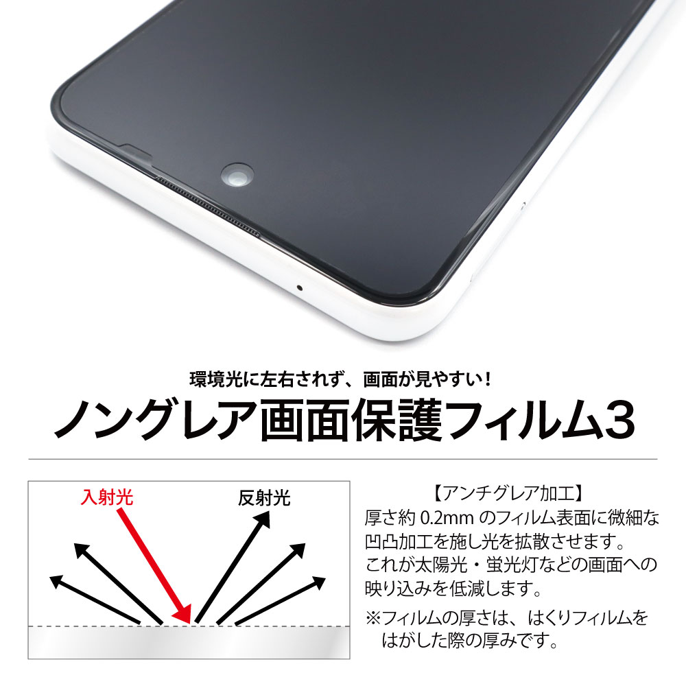 Xiaomi Redmi Pad Pro / POCO Pad 用】ノングレア画面保護フィルム3