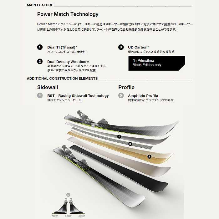 エラン スキー板 2026 ELAN PRIMETIME 22 BLACK SHIFT X + EL 10.0 GW