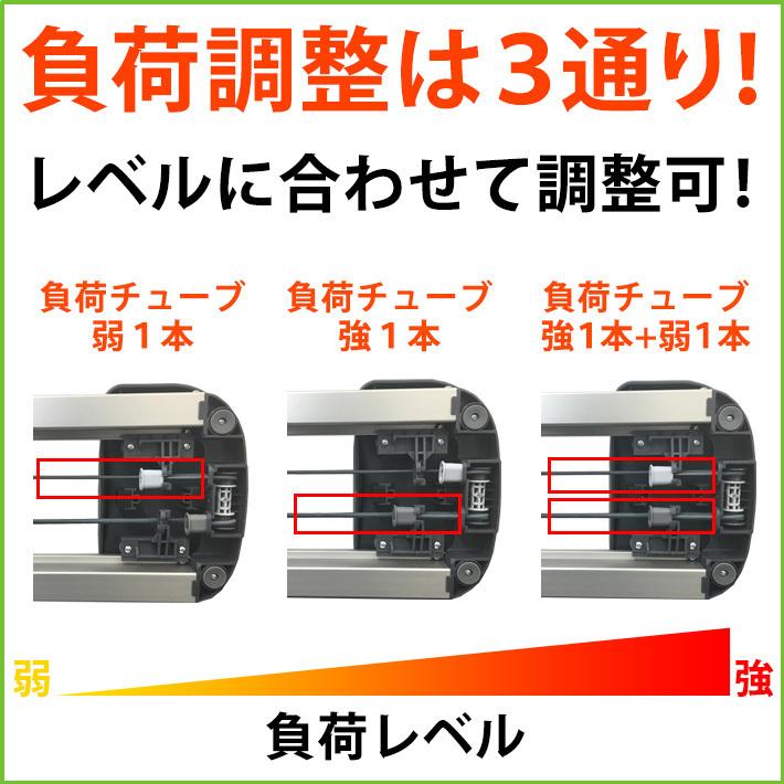 内転筋コアエクサ│DR-3180│エアロライフ公式ショップ