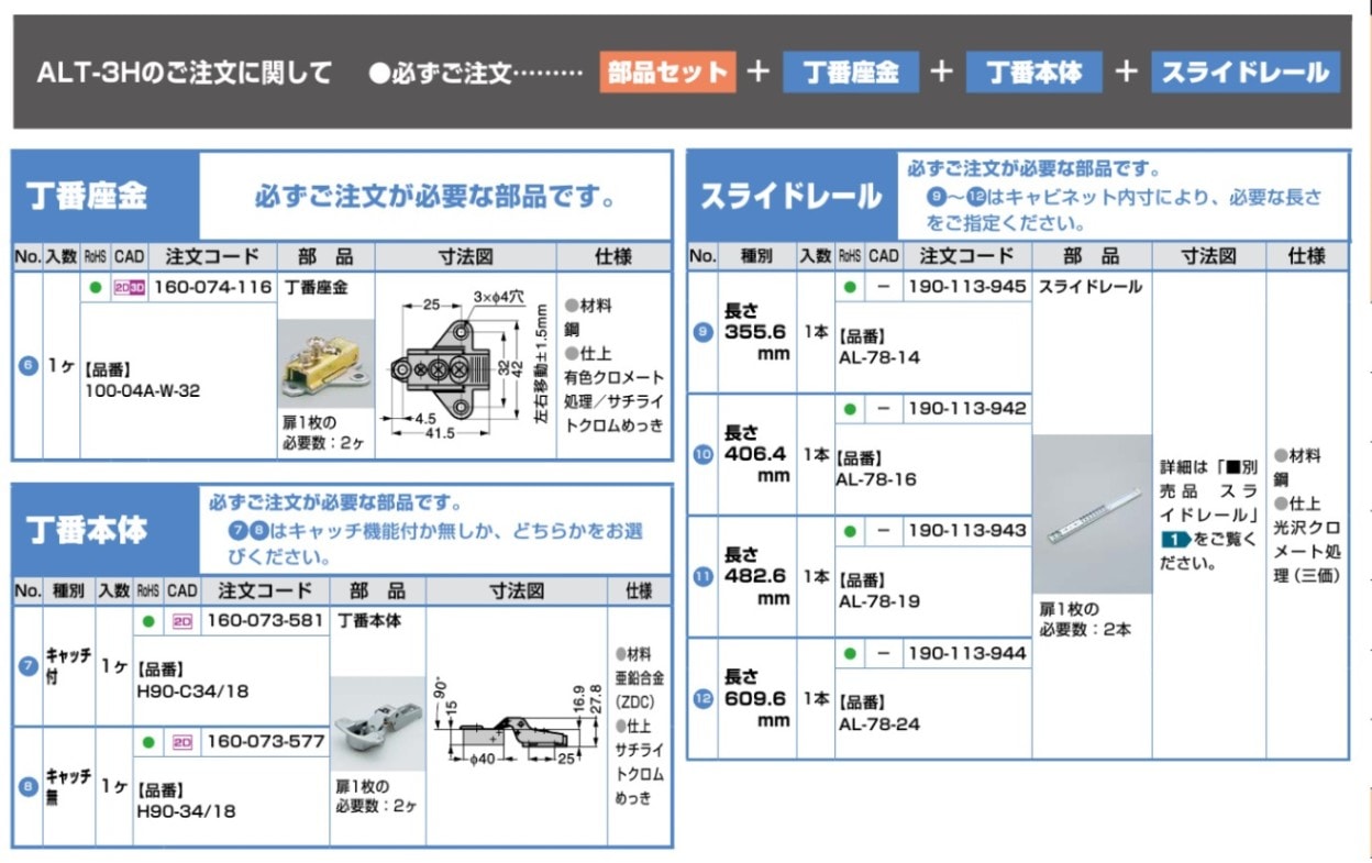 スガツネ工業/LAMP] 水平収納扉 ALT-3H 部品セット