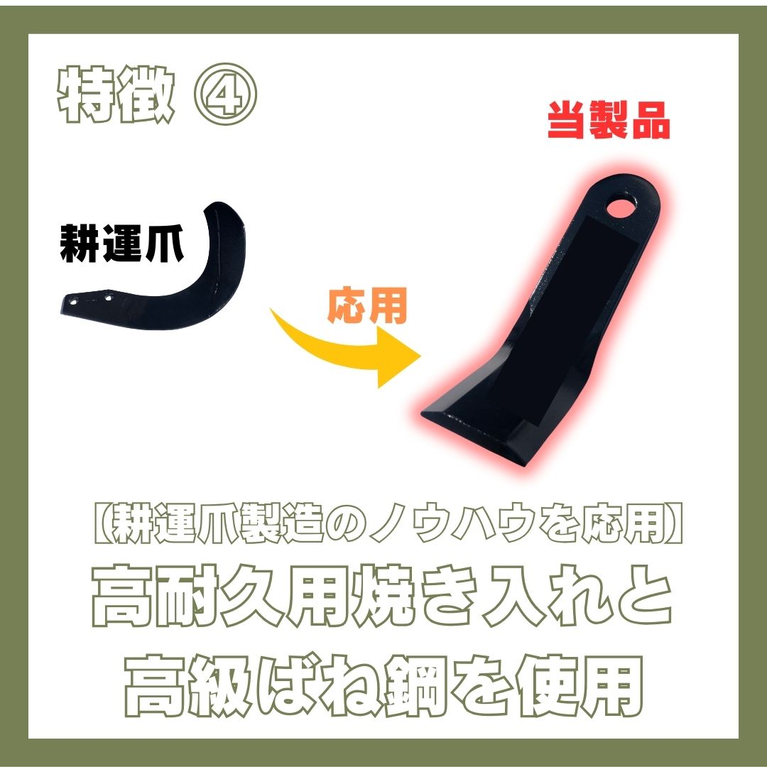 ハンマーナイフモア用替刃 38枚＆取付ボルト19組セット HR665・HR665