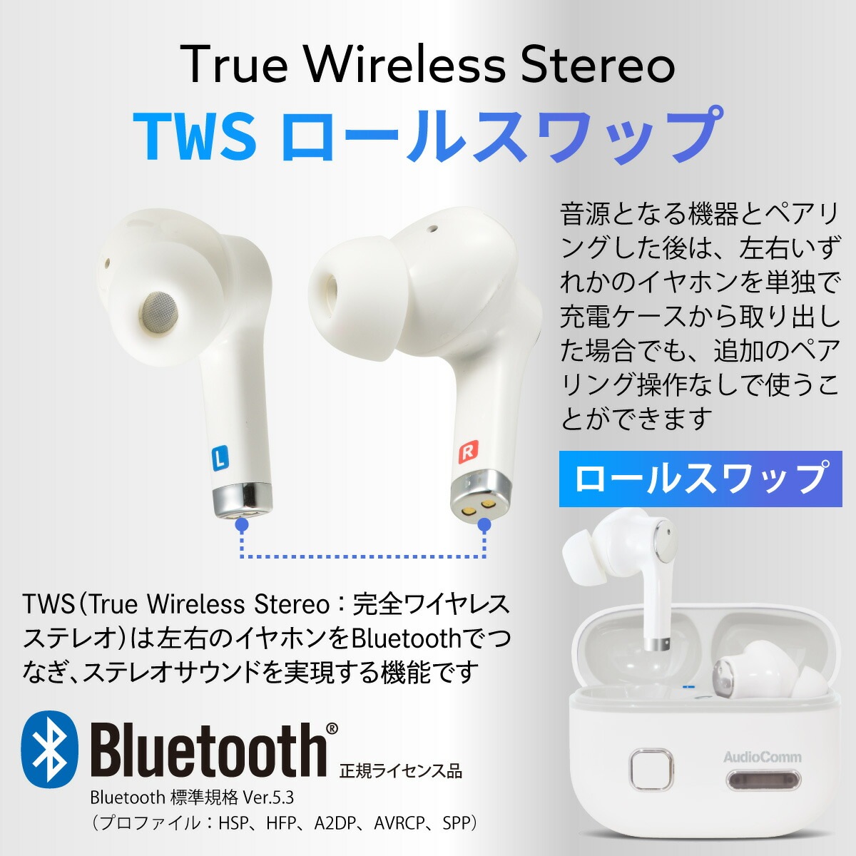 AudioComm 完全ワイヤレス集音器｜HP-WH500N 03-1699｜通販ならオーム