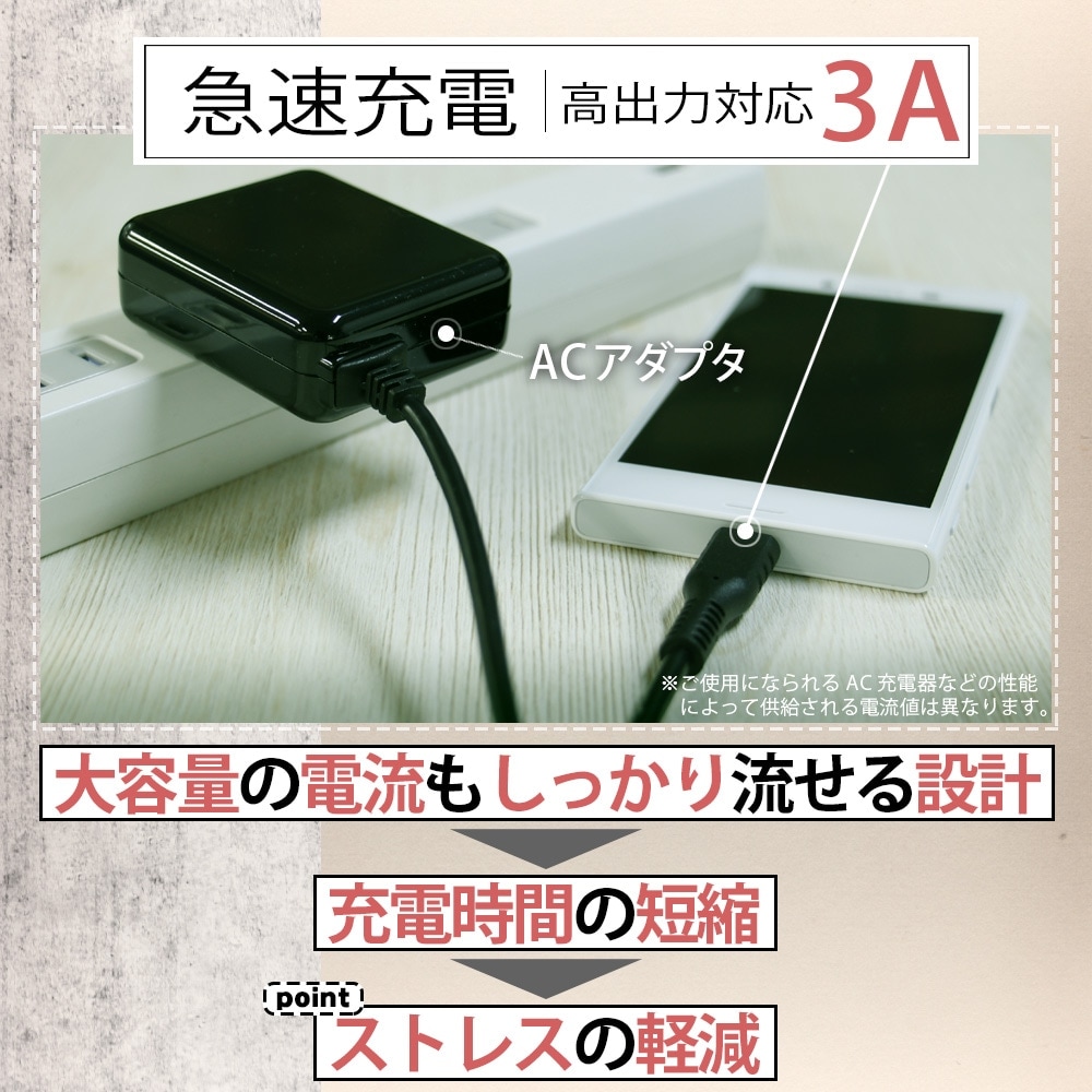 アウトレット】 コンセントから直接充電できる 3A出力 ACアダプター
