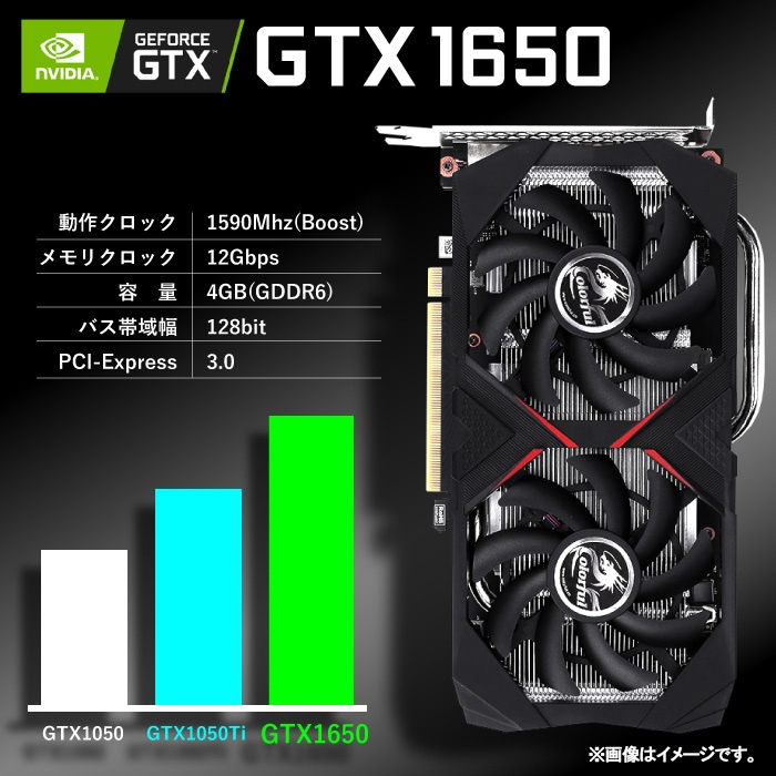 ゲーミングPC デスクトップパソコン ブラック GeForce GTX1650 第12