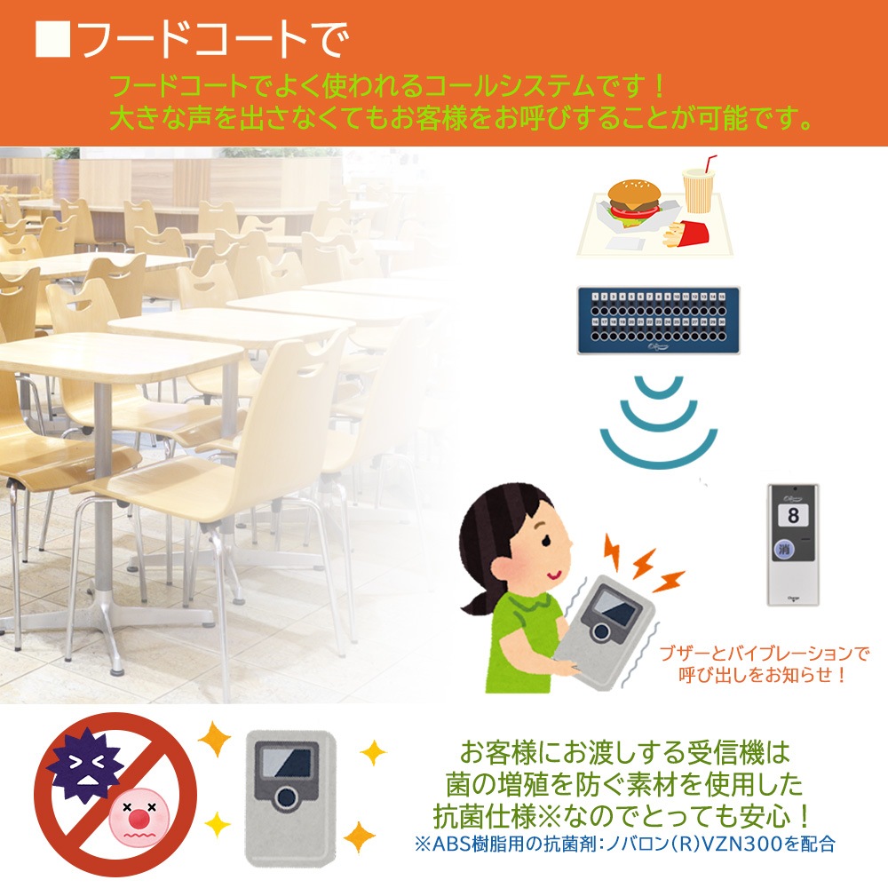 ワンタッチコールシステム 受信機 WRE Pacific湘南《2026年3月終売予定