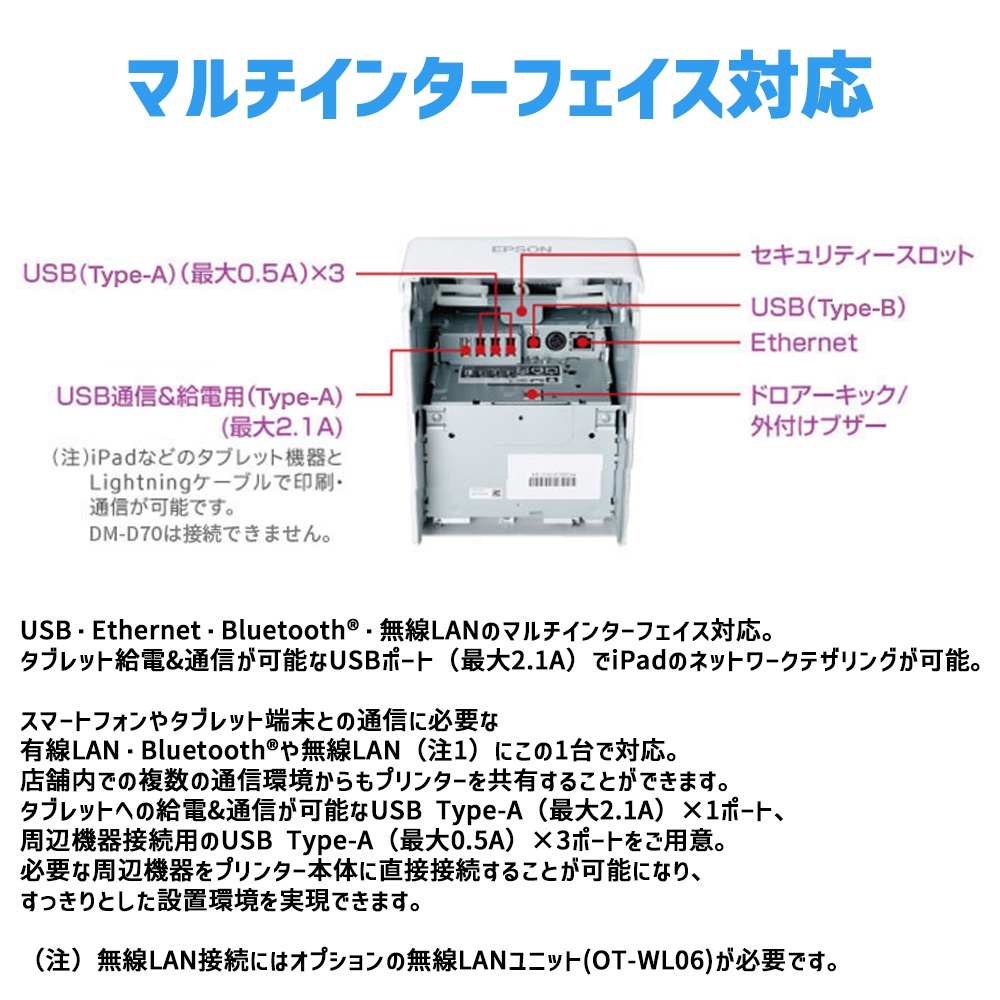 エプソン正規代理店】TM-m30Ⅱ-Sシリーズ TM302-S2W/TM302-S2B