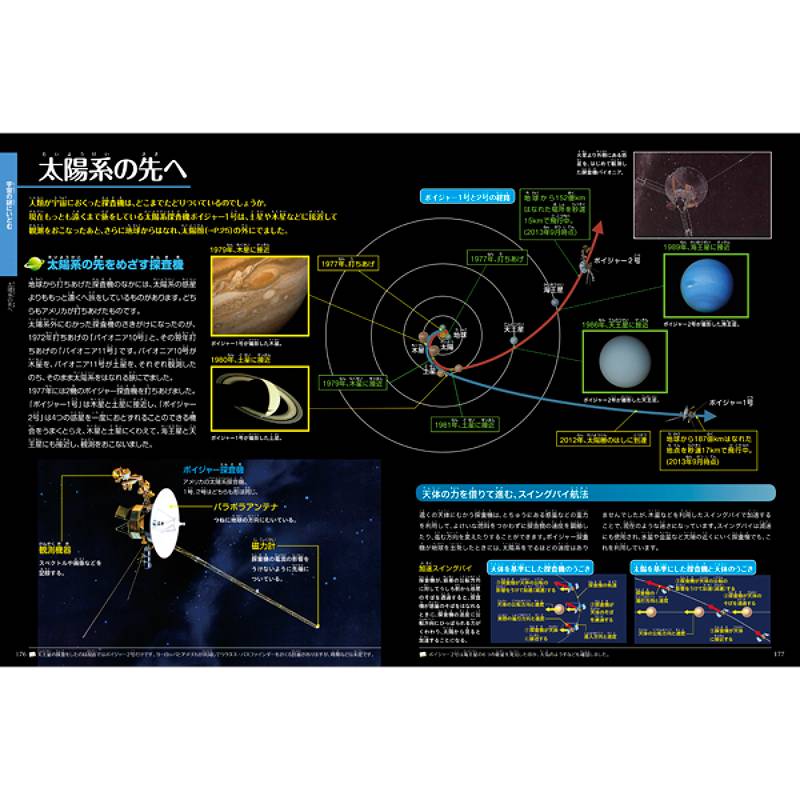 宇宙kodo-mall(こどもーる)／ポプラ社公式通販サイト