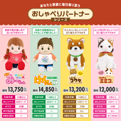 こんにちニャン！みけねこミミコ | おしゃべり人形みけねこミミコ