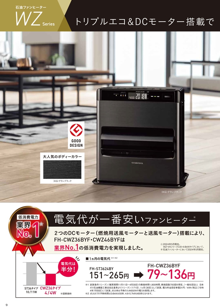 CORONA コロナ 石油ファンヒーター KCF-3220Y 2020年製 愛品館八千代店