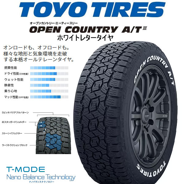 送料無料 10系 シエンタ ZACK ザック JP209 グロスブラック 185/65R15