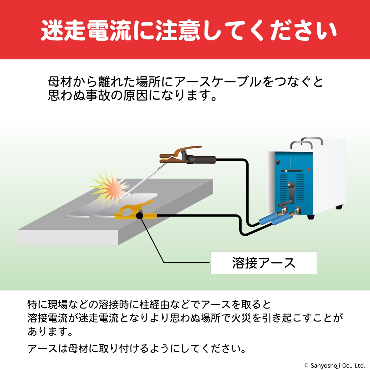 三立 電器 溶接 用 ケーブルジョイント JA-300 ( JA300 ) オス ・ メス